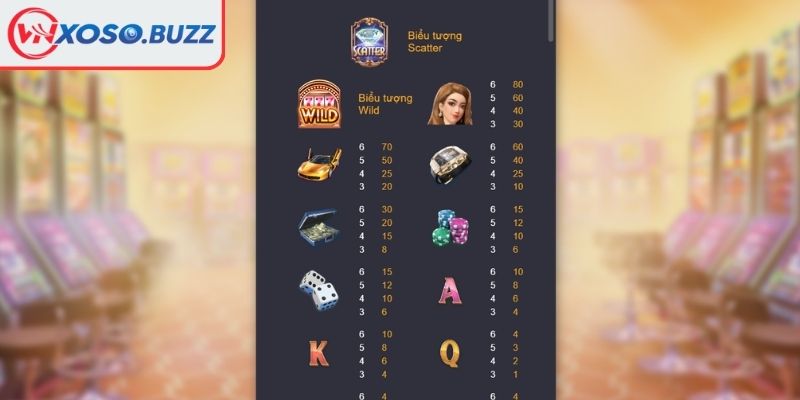 Wild và Scatter trong Giấc Mơ Ma Cao VNSOXO