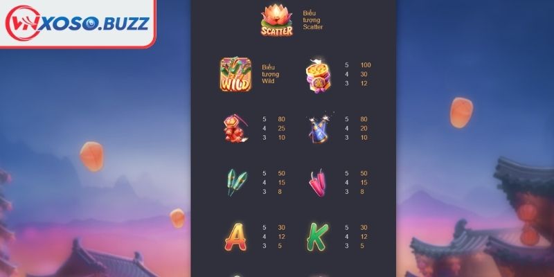 Vòng quay miễn phí đa tầng